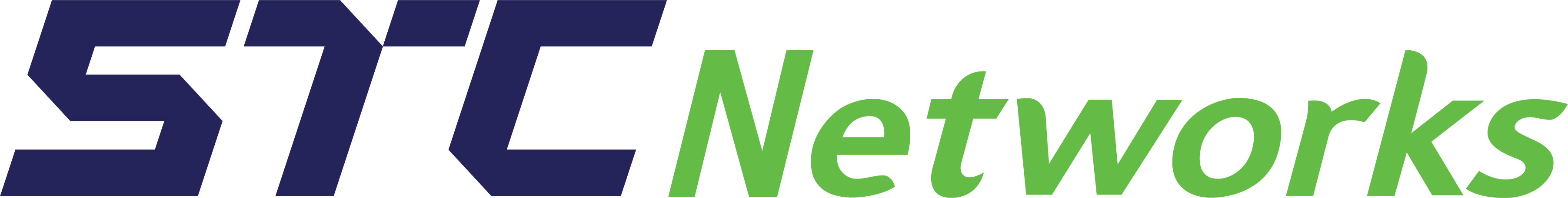 STC Networks